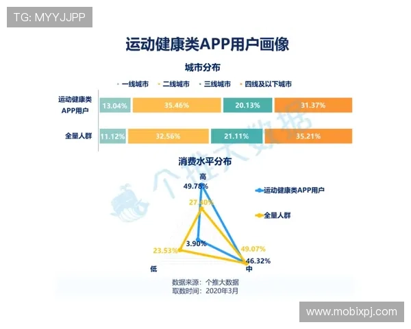 新葡京娱乐app手机用户评价分析,真实体验分享助你选择 新葡京娱乐app手机用户评价分析,真实体验分享助你选择