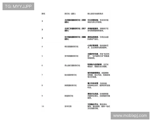 上葡京官网大全：总结官网的用户评价与行业口碑，选择最值得信赖的平台