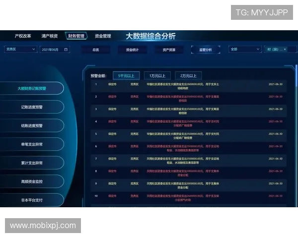 新葡新京集团网站：投资者关系与财务信息公开平台介绍