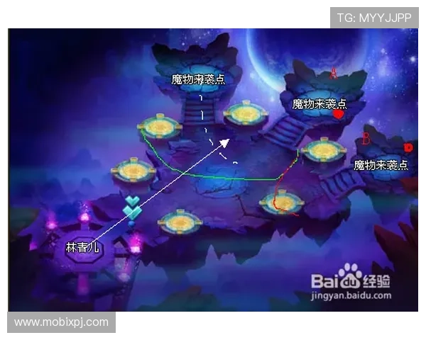 神殿登录每日奖励领取指南让你轻松获取丰富资源提升战力