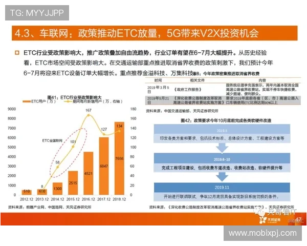 葡京集团直营平台7027最新安全技术应用,确保每一位玩家的资金与信息安全无忧 葡京集团直营平台7027最新安全技术应用,确保每一位玩家的资金与信息安全无忧